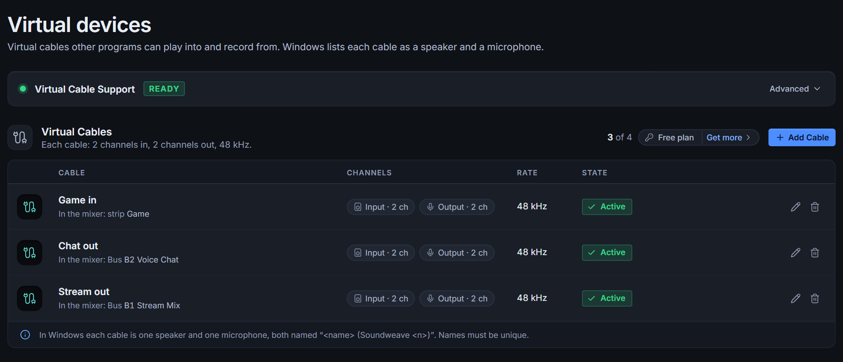 The Soundweave Virtual Cables page: three active cables named Game in, Chat out and Stream out, each with input and output channels at 48 kilohertz