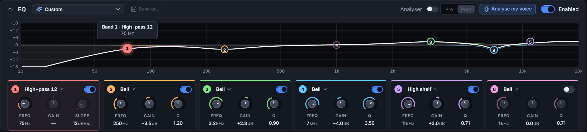 The EQ view with a six-band response graph, band cards and Analyse my voice button
